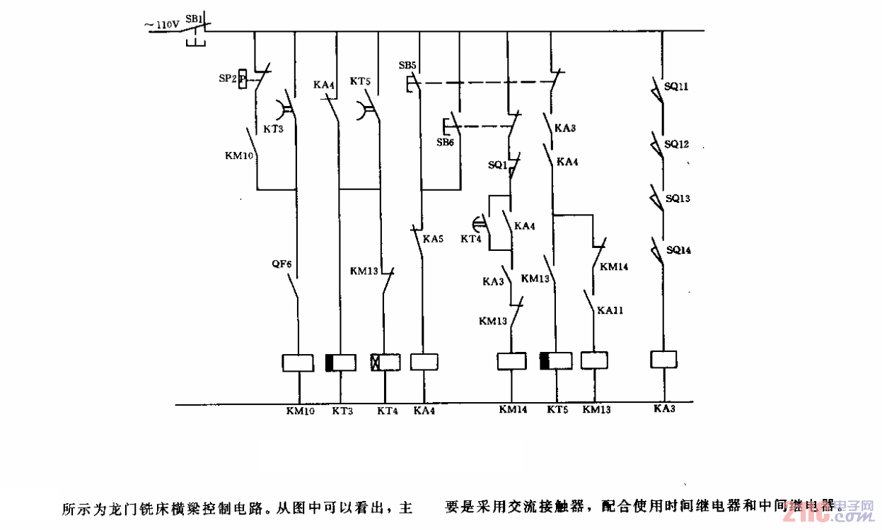 龙门铣床横梁控制电路  第1张