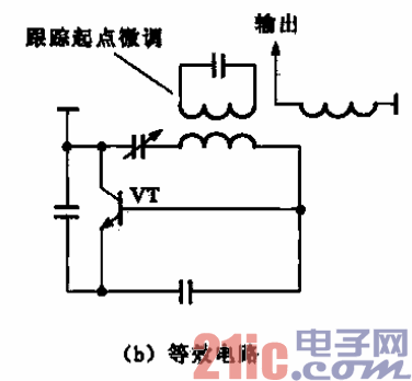 本机振荡器及等效电路b  第1张