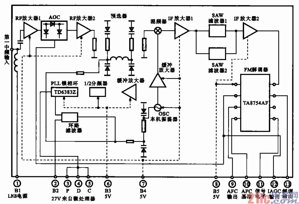 第二变频电路方框图  第1张