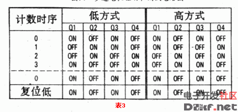 直流电机控制电路专辑—3  第2张