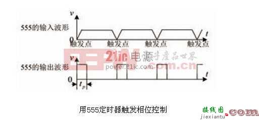 555定时器的三种工作模式及用于触发相位控制  第2张