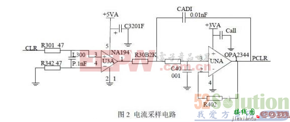 智能刹车控制电路设计方案，让DSP嵌入式技术来解决  第2张