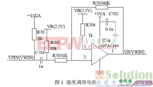 智能刹车控制电路设计方案，让DSP嵌入式技术来解决  第1张