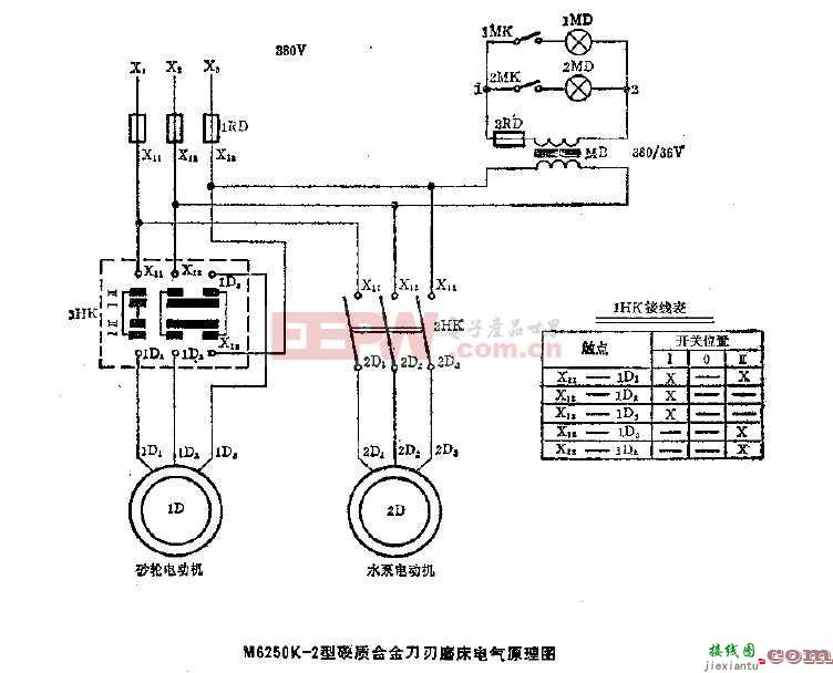 M6250K-2型硬质合金刀刃磨床电气原理图  第1张