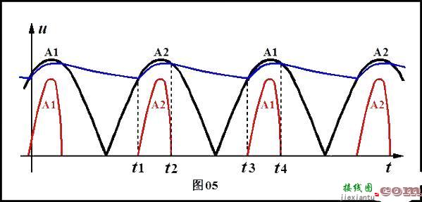 模拟电路--整流杂谈  第11张