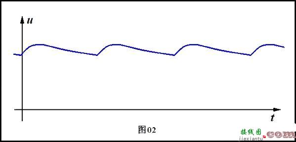 模拟电路--整流杂谈  第8张