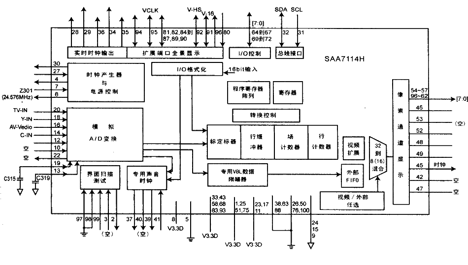 康佳lc-tm2008液晶彩电视频解码电路图  第1张