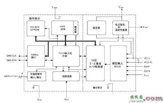 基于PS501芯片的内部结构电路图  第1张