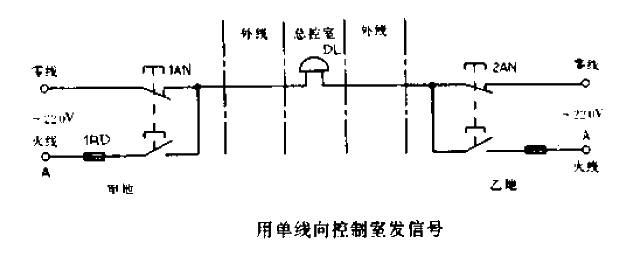 用单线向控制室发信号  第1张