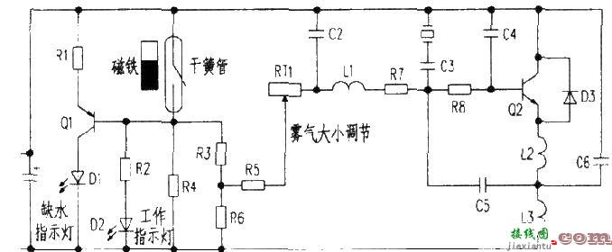 加湿器工作原理图  第1张