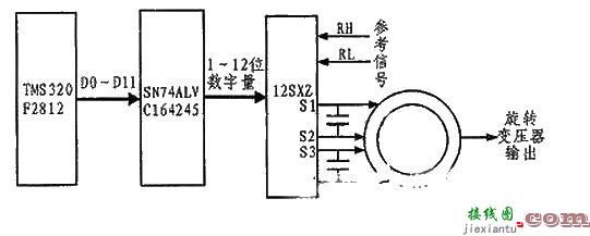 信号模拟器电路图  第3张