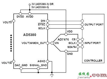 典型的通道监控电路图  第1张