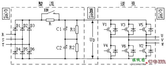 变频器内部主电路有什么神奇？  第1张