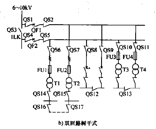 树干式主接线系统图b  第1张