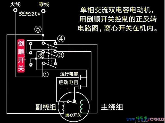 单相双值电容异步电动机怎么接线  第2张