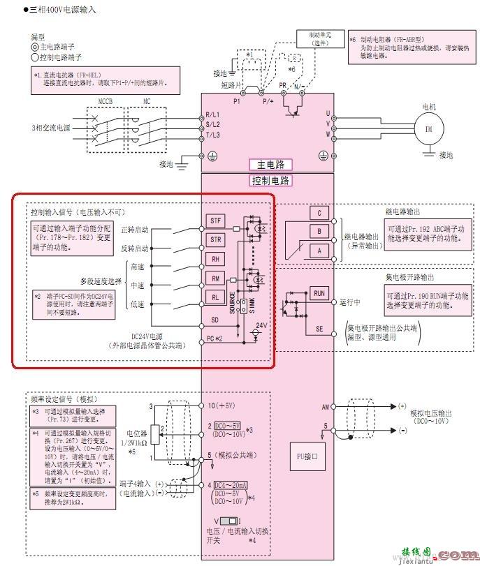 PLC与变频器的接线图  第1张