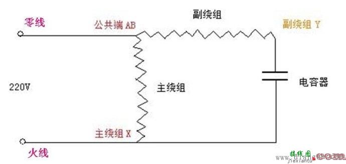 排风扇接线图  第1张