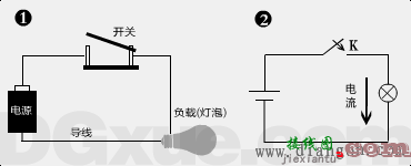 电工基础知识电路图  第1张