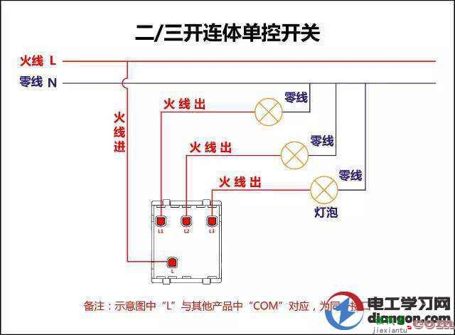 家装电工最全开关接线图,单控、双控、三控，赶紧收藏！  第2张