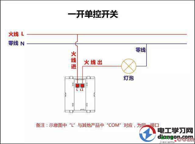 家装电工最全开关接线图,单控、双控、三控，赶紧收藏！  第1张