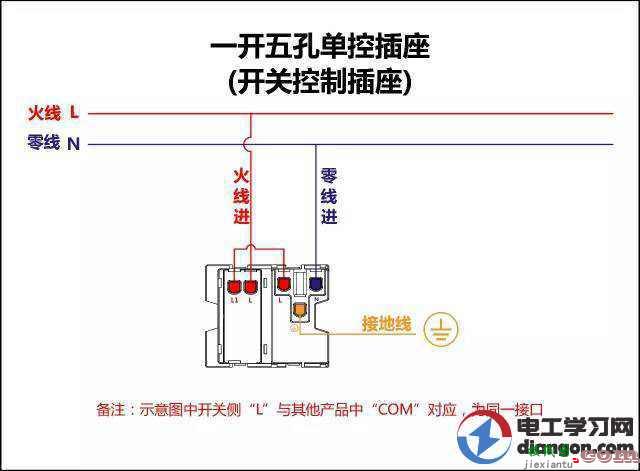 家装电工最全开关接线图,单控、双控、三控，赶紧收藏！  第4张