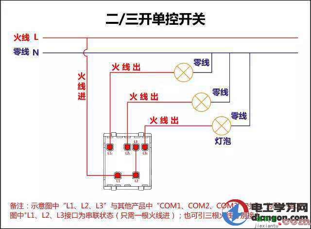 家装电工最全开关接线图,单控、双控、三控，赶紧收藏！  第7张