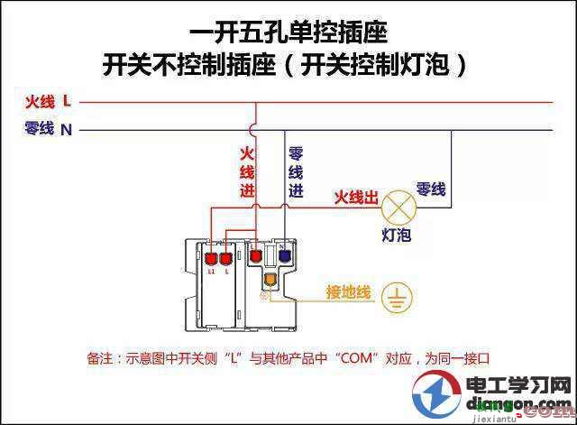 家装电工最全开关接线图,单控、双控、三控，赶紧收藏！  第9张