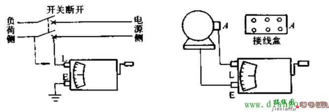 使用兆欧表测量接线图  第1张