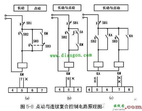 三相电动机启停电路图  第5张