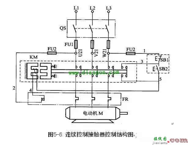 三相电动机启停电路图  第3张