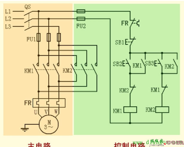 两地双重联锁正反转控制接线图  第2张