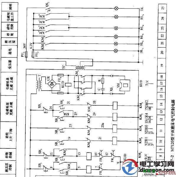 M7120型平面磨床主轴电动机电气控制原理图  第1张