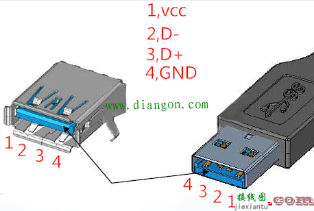 USB接口接线图  第3张