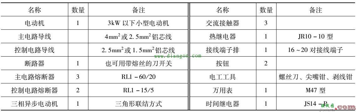 时间继电器自动切换三相异步电动机星形-三角形减压起动控制线路图  第5张