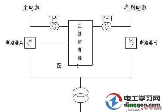 双路投切互补供电原理图  第1张