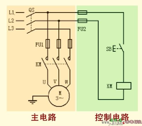 接触器点动控制线路原理图解  第1张