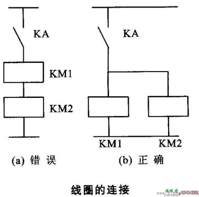 一个不算老的老电工珍藏：36种电气自动控制原理图  第2张