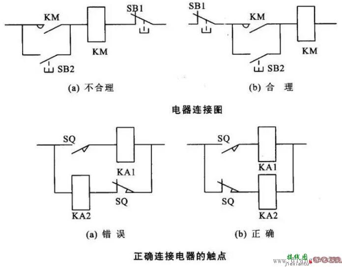 一个不算老的老电工珍藏：36种电气自动控制原理图  第1张