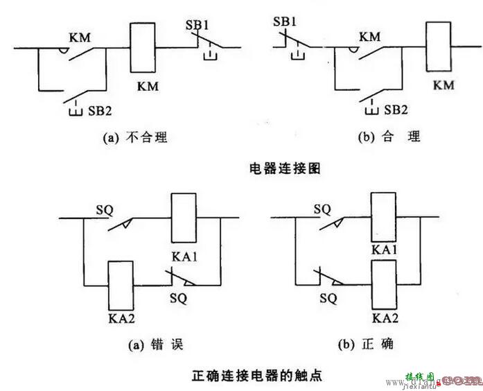 一个不算老的老电工珍藏：36种电气自动控制原理图  第15张