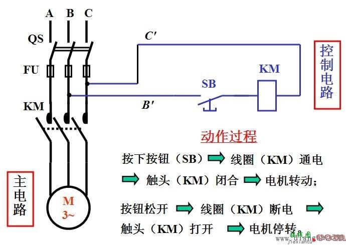 电动机控制电路图_电动机控制电路原理_电动机控制电路精选  第1张