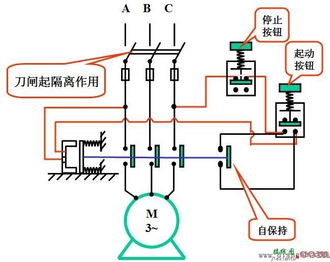 电动机控制电路图_电动机控制电路原理_电动机控制电路精选  第2张