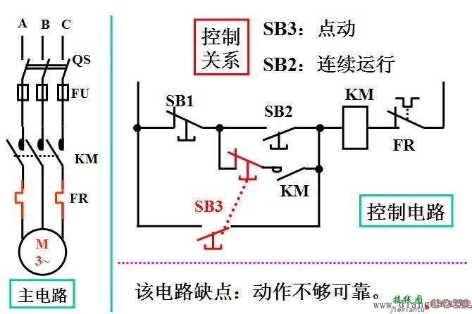 电动机控制电路图_电动机控制电路原理_电动机控制电路精选  第6张