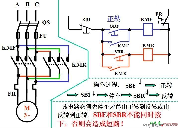 电动机控制电路图_电动机控制电路原理_电动机控制电路精选  第8张