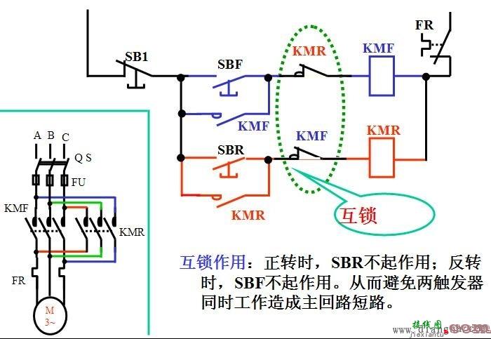 电动机控制电路图_电动机控制电路原理_电动机控制电路精选  第9张