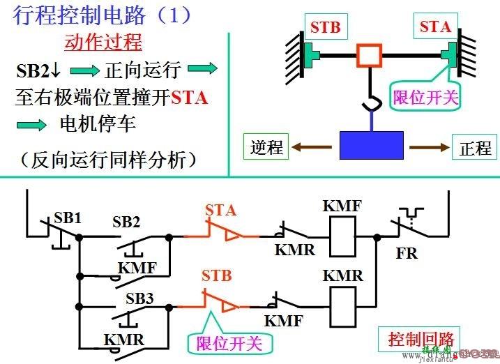 电动机控制电路图_电动机控制电路原理_电动机控制电路精选  第12张