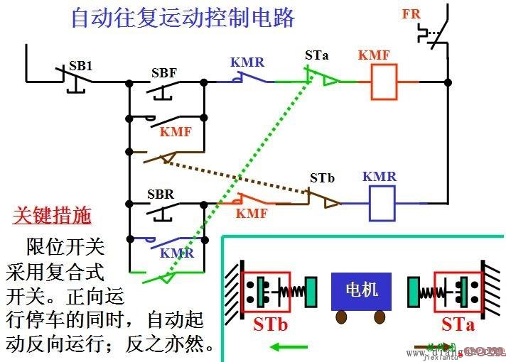 电动机控制电路图_电动机控制电路原理_电动机控制电路精选  第14张