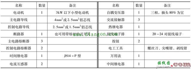 三相异步电动机自耦变压器减压起动控制线路图  第6张