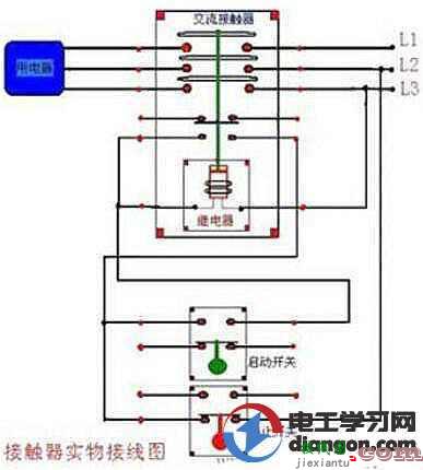 220V交流接触器正反转接线图解说  第3张