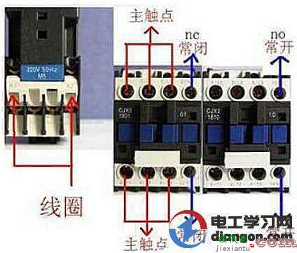 220V交流接触器正反转接线图解说  第2张