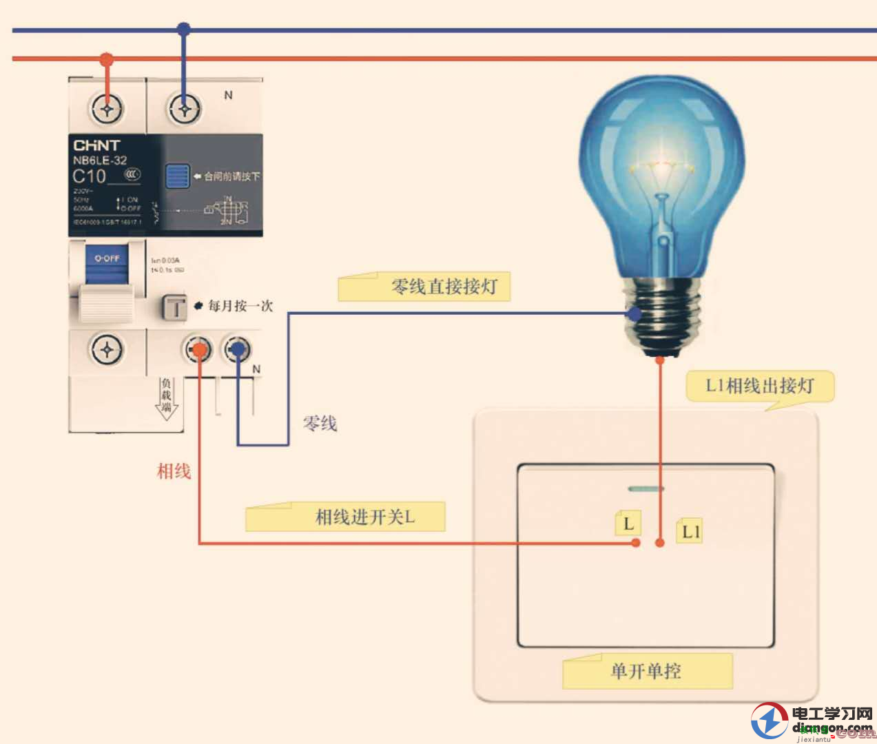 单开单控开关照明接线实物图